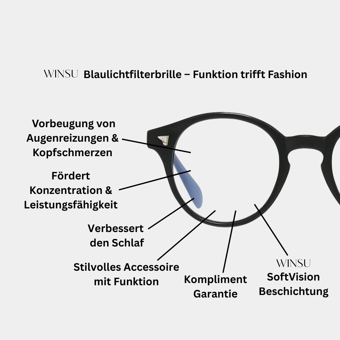 LUMA - Blaulichtfilterbrille
