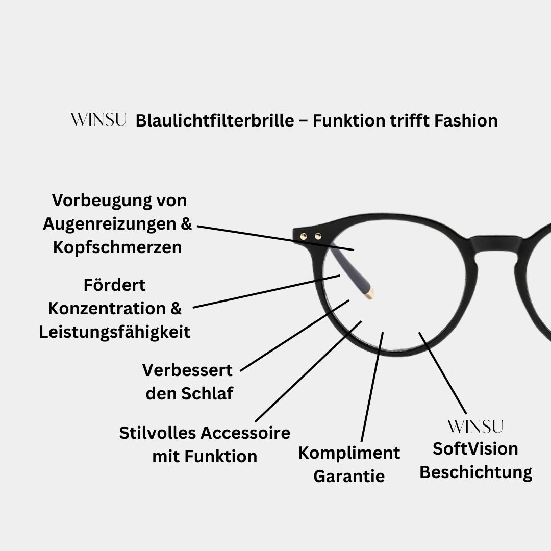 NEO - Blaulichtfilterbrille
