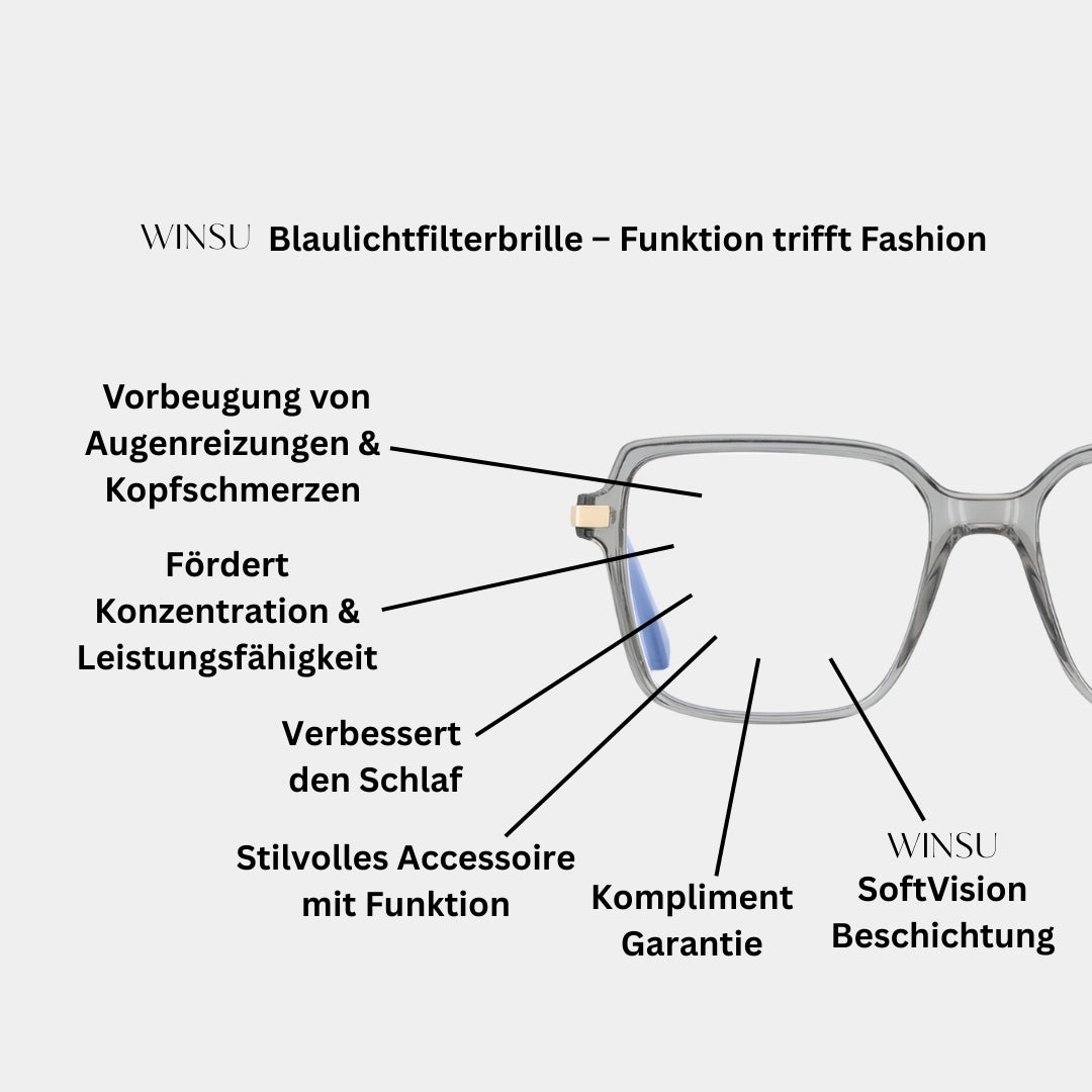 MYO - Blaulichtfilterbrille