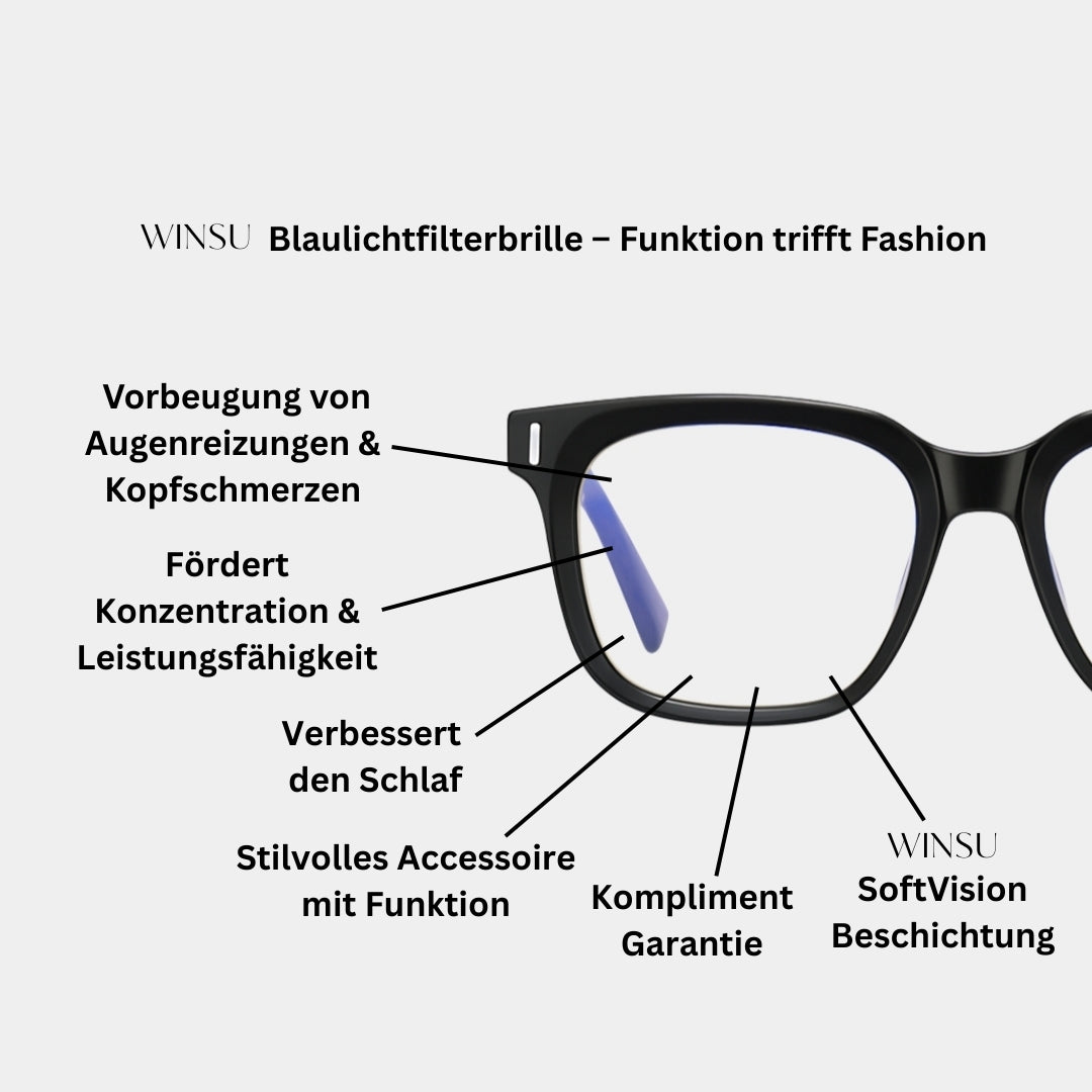 RIVA - Blaulichtfilterbrille
